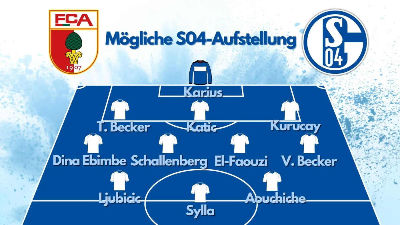 Mögliche Schalke-Aufstellung gegen Augsburg.