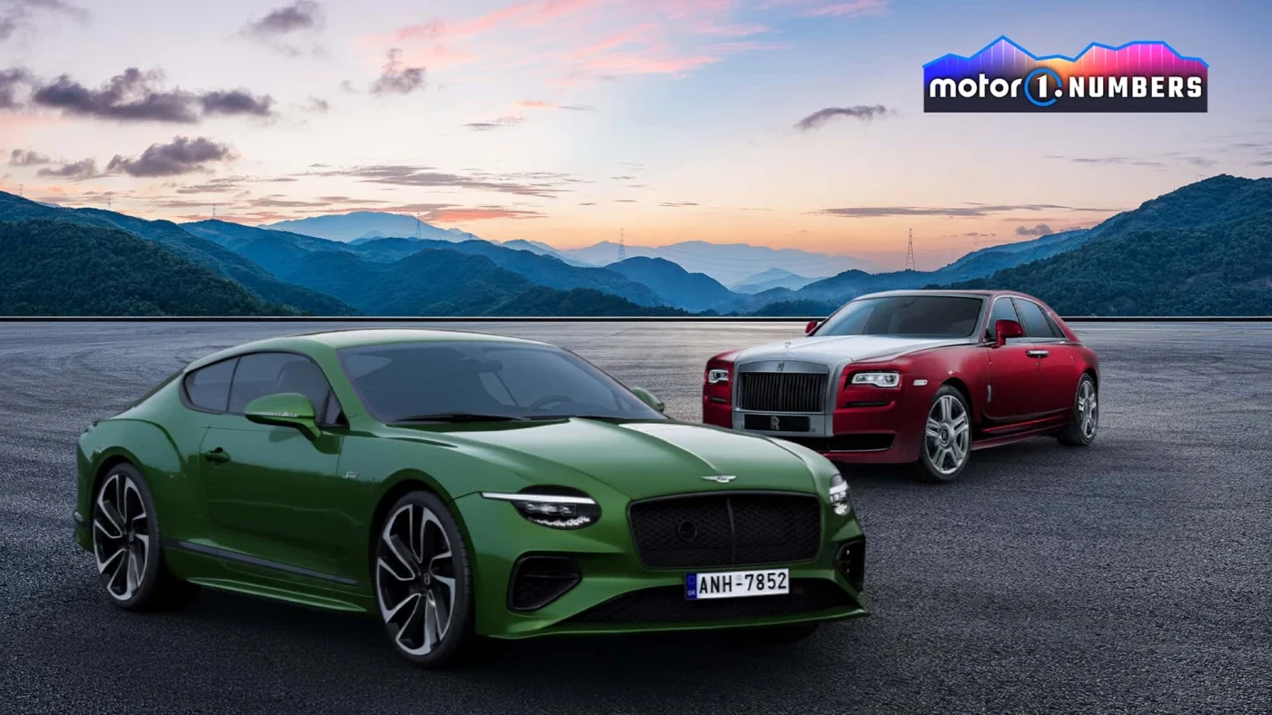 Bentley-Vorsprung schrumpft: Rolls-Royce drückt Absatzverhältnis auf 1,8 zu 1