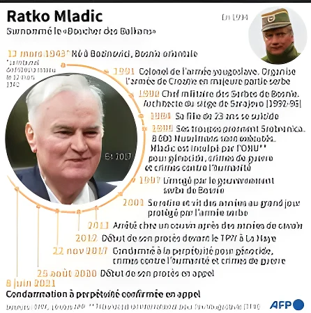 Des personnes rassemblées sur une passerelle d