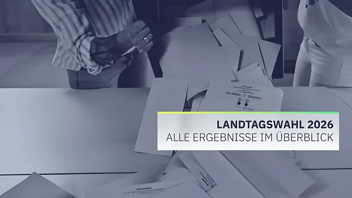 Landtagswahl 2026 Ergebnisse in den Regionen Sachsen-Anhalt