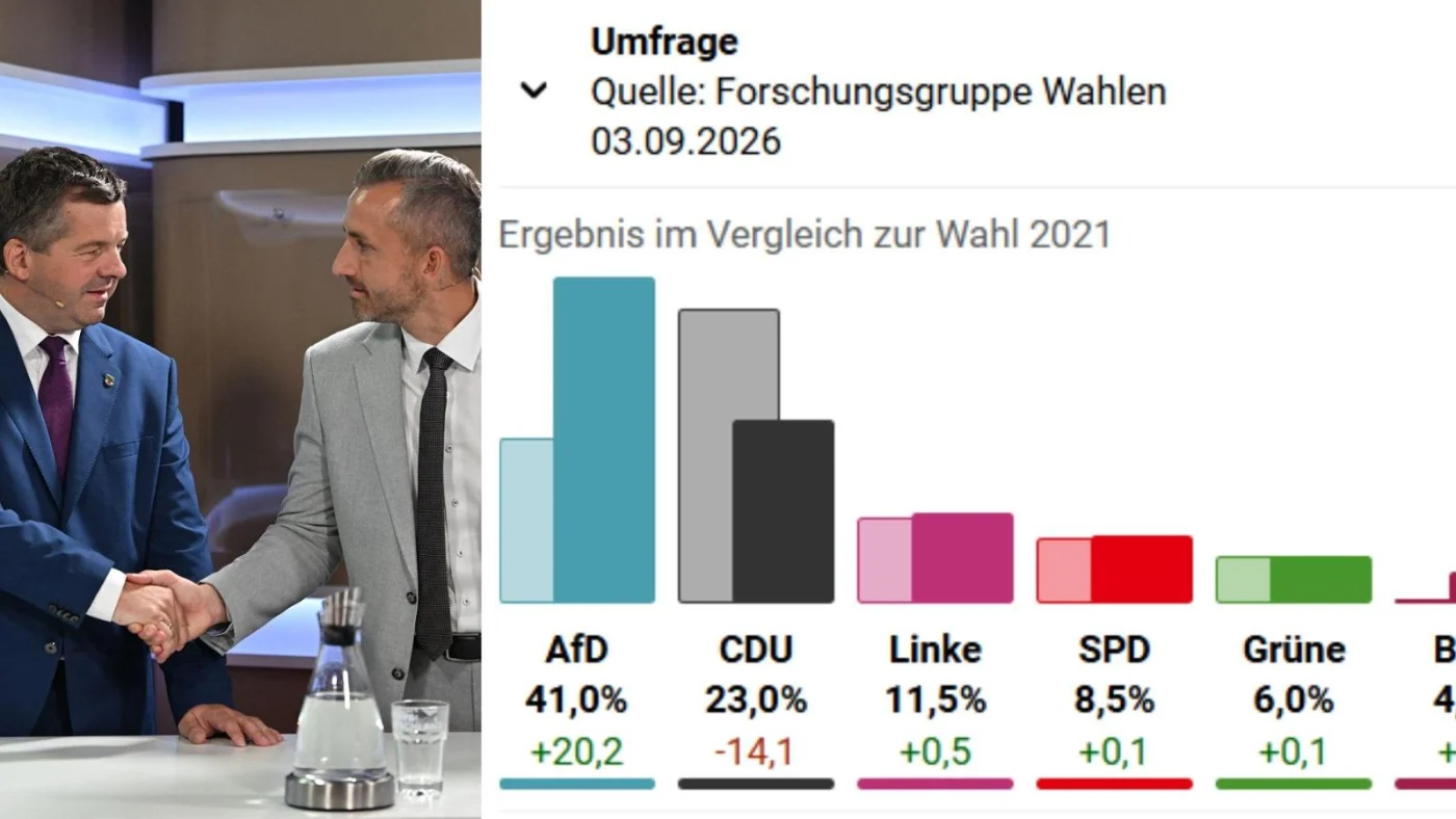 Schulze und Siegmund vor Sachsen-Anhalt-Wahl