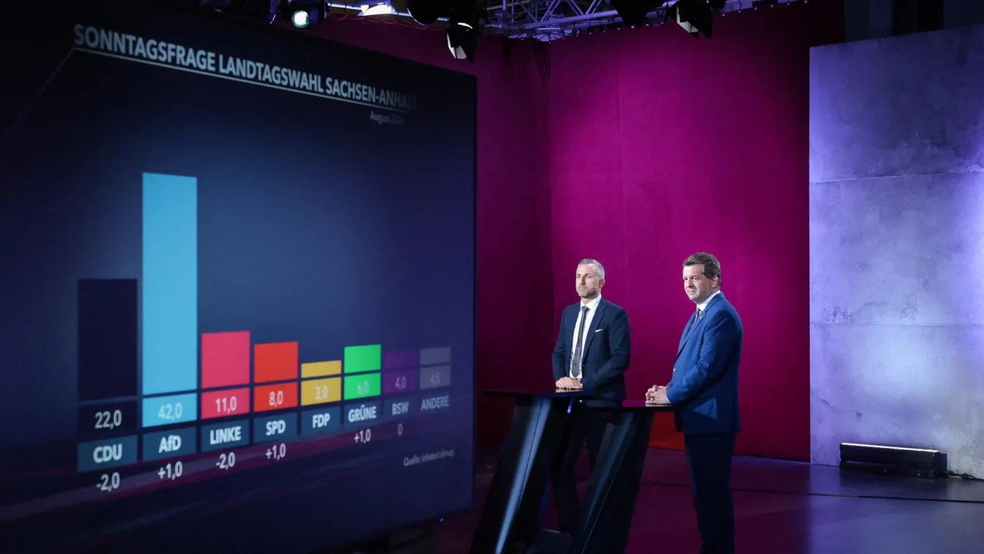 Ulrich Siegmund (AfD) und Sven Schulze, Ministerpräsident von Sachsen-Anhalt und Spitzenkandidat der CDU, stehen im August 2026 im MDR-Fernsehstudio Magdeburg bei einer Direktdebatte. Im Hintergrund sind aktuelle Hochrechnungen zu sehen.